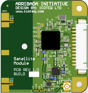 Arribada Initiative, Icoteq