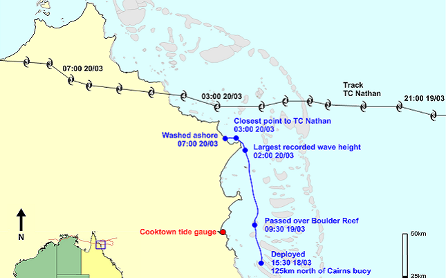 Monitoring cyclonic waves