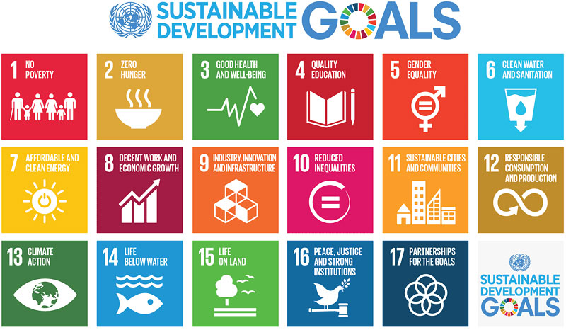 UN Sustainable Development Goals