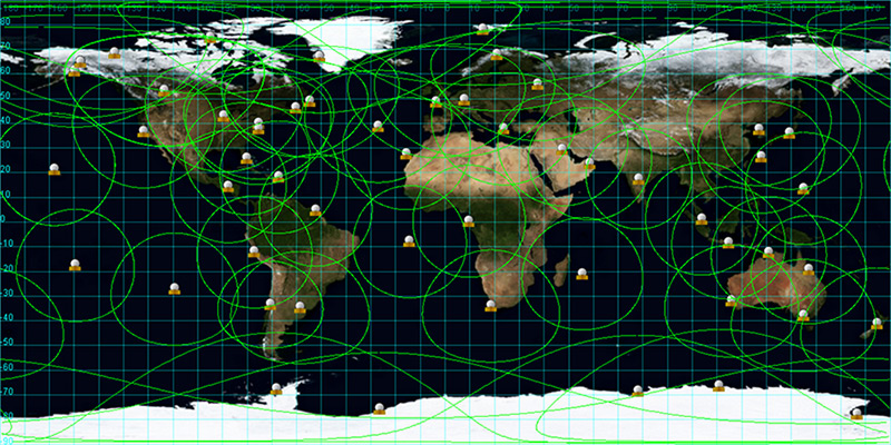 Argos ground stations