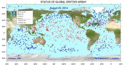 global drifter program global drifter program