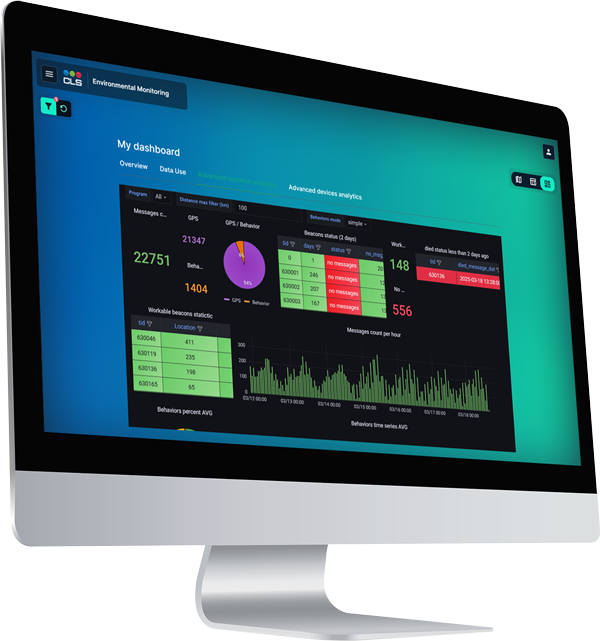 Herding Platform Dashboards Key Features