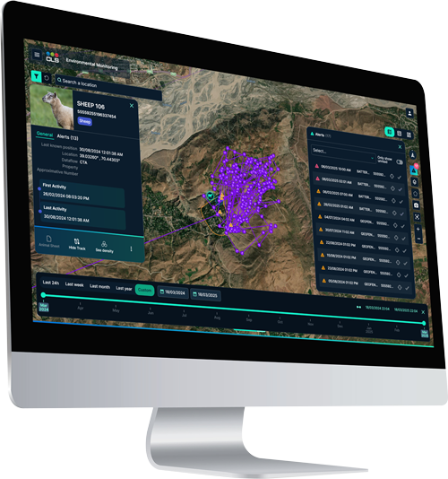 Smart Herding Platform